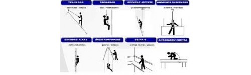 CURSO DA NR 35 - Trabalho em Altura